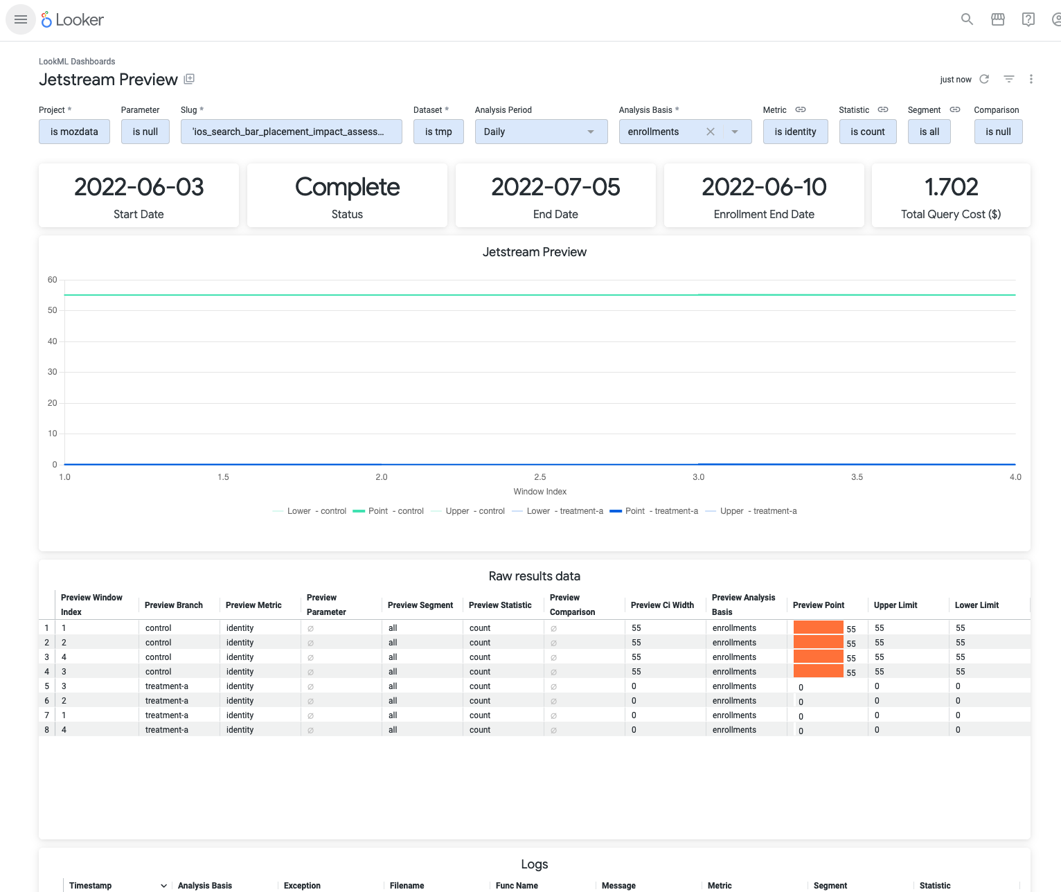 Jetstream Preview Looker Dashboard